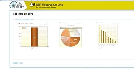 EBP se lance dans le SaaS avec un outil de création de rapports en ligne