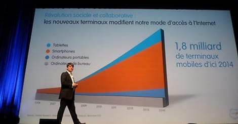 L'écosystème Salesforce.com s'invite à Paris