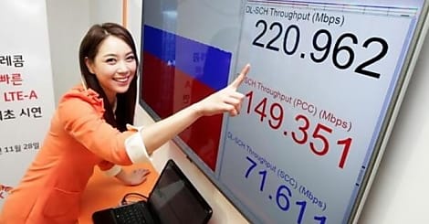 4G : SK Telecom pousse son LTE-A à 225 Mbit/s