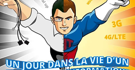 Un jour dans la vie d'un responsable informatique