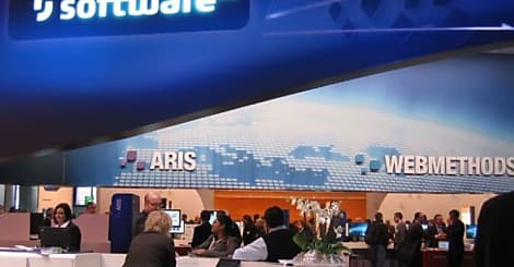 CeBIT 2013 : Software AG présente Cloud Streams, InfoStreams