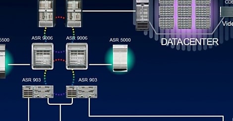 Mobiles LTE 4G : priorité aux architectures 'full IP'