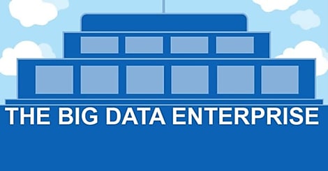 Pourquoi les entreprises adoptent le Big Data ?
