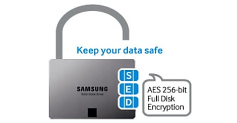 Samsung veut populariser le chiffrement matériel depuis les SSD