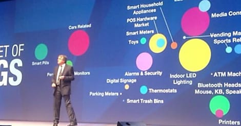 Les start-ups façonnent l'Internet des objets