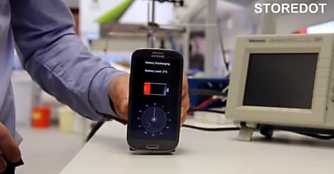 StoreDot : 30 secondes pour recharger votre smartphone