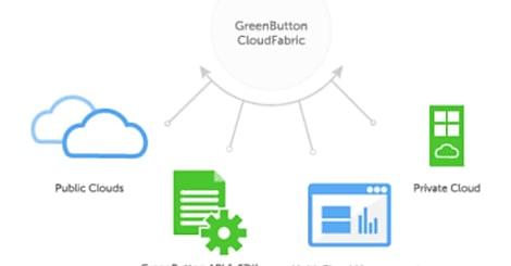 Microsoft acquiert GreenButton, spécialiste du Cloud haute performance