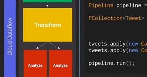 Google I/O : Dataflow alimente en temps réel Big Query en Big Data