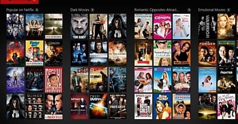 Netflix : une architecture IT taillée pour le succès