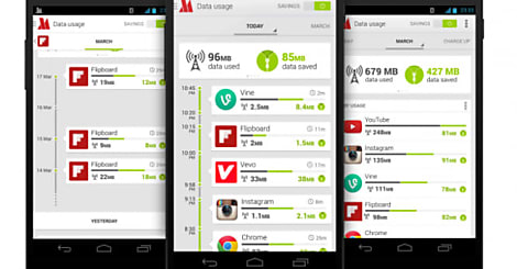 MediaTek compresse la data 4G avec Opera Max