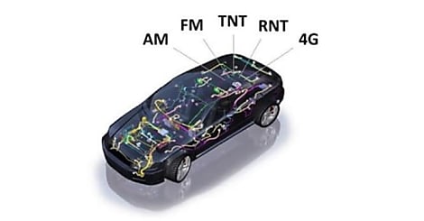 FELIN, la griffe 4G à la française pour les objets connectés