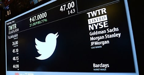 L'action Twitter cale à la Bourse de New York