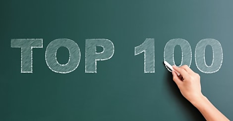 Tesla, Salesforce, ARM ou Iliad entreprises innovantes selon Forbes
