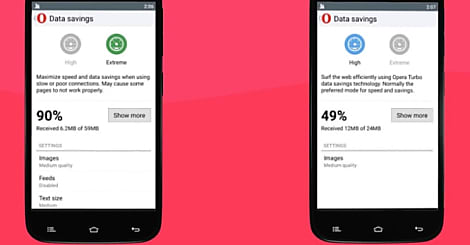 Opera Mini adopte deux modes de compression des données