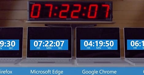 Windows 10 pousse Edge via des notifications anti-Chrome/Firefox