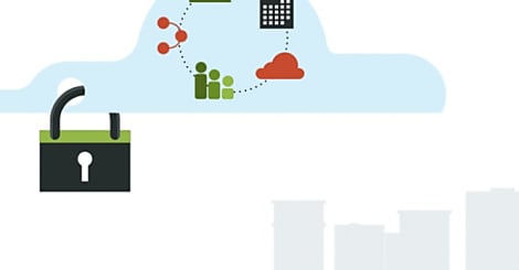 Perte de données dans Office 365 : protégez votre entreprise