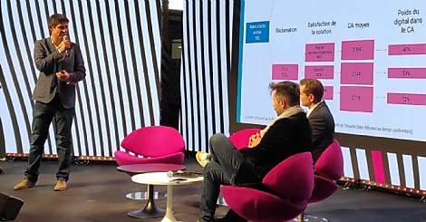 [CX Paris 2022] Comment prouver la rentabilité de la réclamation client