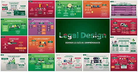 Révolutionnez votre approche juridique grâce au Legal Design