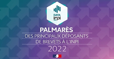Quel est le top 3 des déposants de brevets à l'INPI ?