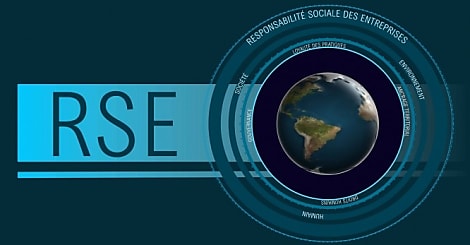 La RSE en marketing