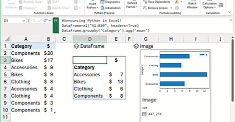 Python dans Excel : comment se présente l'intégration