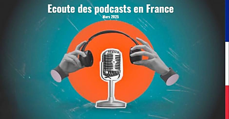 Le marché des podcasts : un potentiel de croissance à exploiter