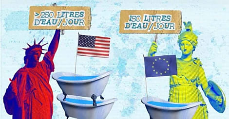 Manpower et AXA Climate lancent une websérie sur l'environnement
