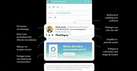Letsignit mise sur l'IA pour améliorer son service client