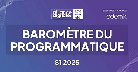 Publicité programmatique : des tendances 2025 contrastées