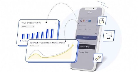 PAIEMENT IN-APP : LES RETAILERS DOIVENT REPENSER LEUR STRATÉGIE D'INTÉGRATION