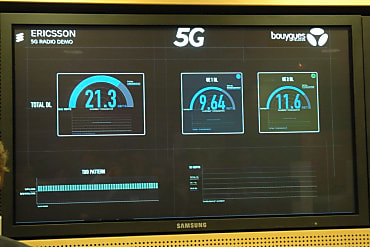 L'antenne 5G d'Ericsson dépasse allègrement les 20 Gbit/s en émission, avec des pics constatés au-delà de 24 Gbit/s.