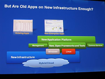 VMware  VMworld-europe 2010_hybrid-cloud