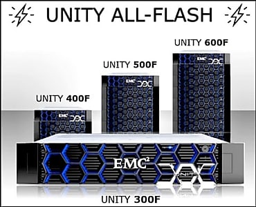 Modèles All Flash d'EMC Unity