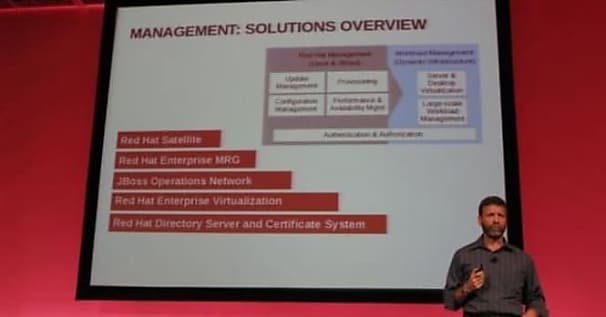 Red Hat en route vers le milliard de dollars