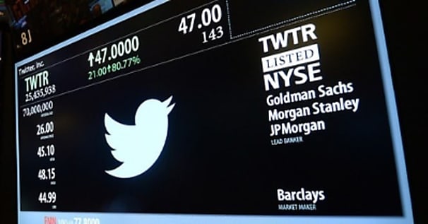 Rachat de Twitter : Salesforce seul en piste ?