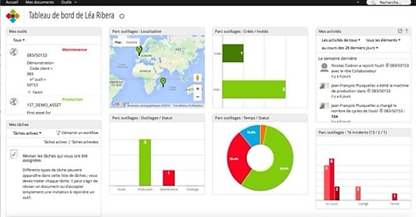 DriveYourTools : le Cloud et l'IoT au service de la gestion intelligente de l'outillage