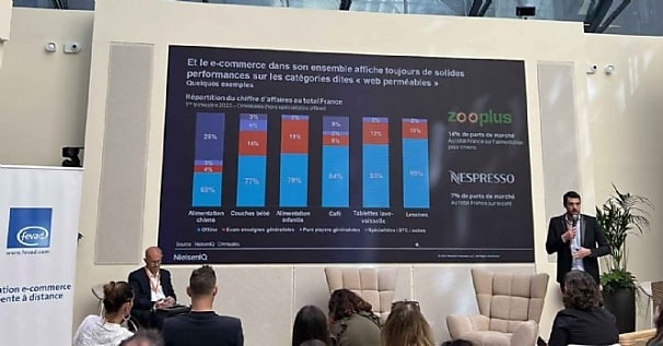 La croissance du e-commerce au premier trimestre est tirée par la vente de services