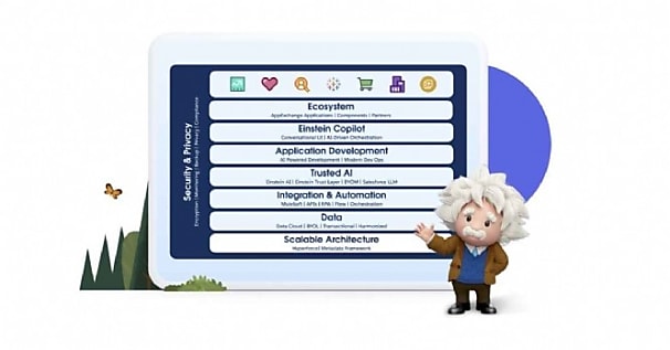 Salesforce secoue le secteur du Retail avec des innovations 'boostées' à l'IA générative