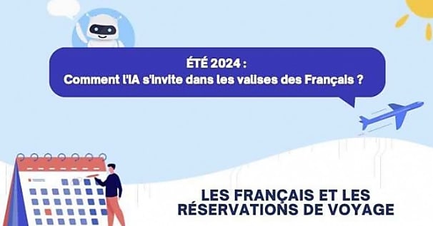 Été 2024 : comment l'IA s'invite dans les valises des Français