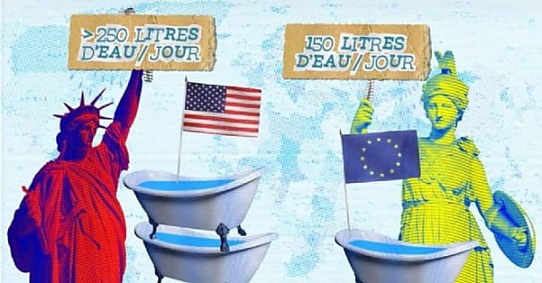 Manpower et AXA Climate lancent une websérie sur l'environnement