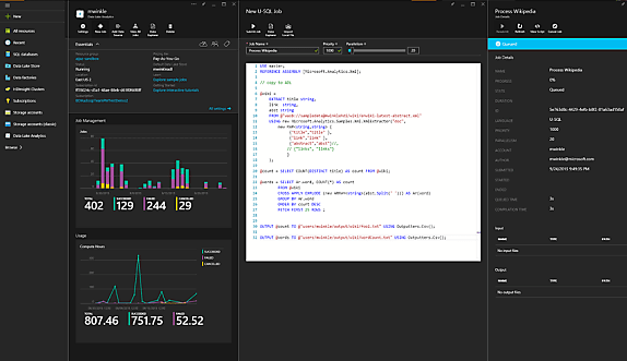 Azure Data Lake Analytics