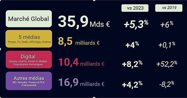 The selective and soft focused image of businessman is going to sign the contract in the business meeting.