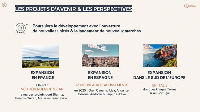 P&V slide développement