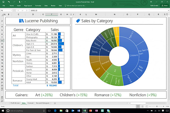 Office 2016 - Excel