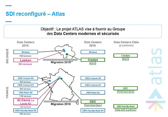 Le nouveau plan d'Engie concernant la rationalisation des datacenters.