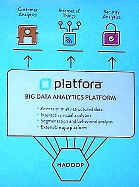 Un greffon accélérateur et simplificateur pour Hadoop