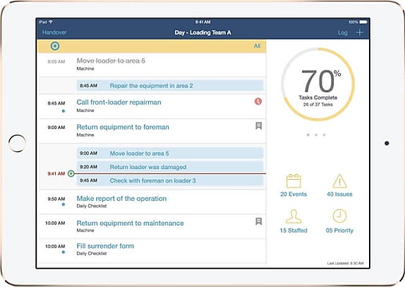 IBM MobileFirst Rapid Handover