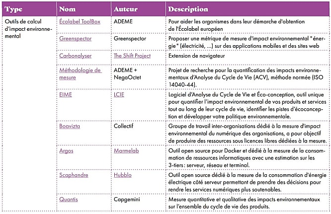 (Cliquer pour agrandir.)