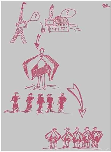 Qu'est-ce que l'atelier métaphore ?