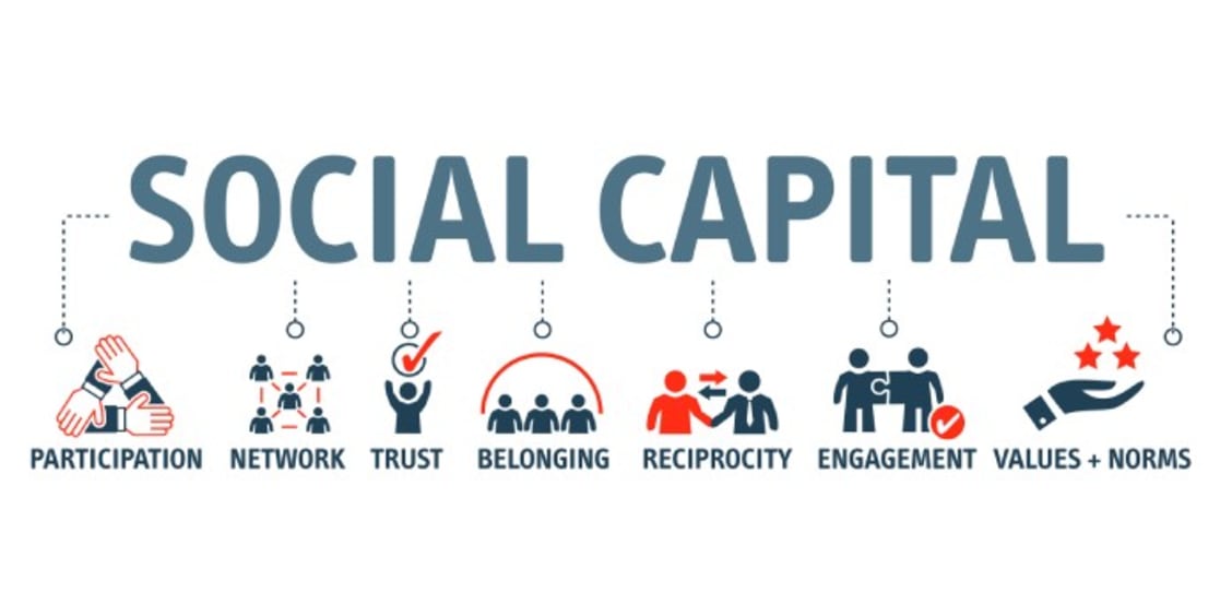 Réduction de capital social : comment y procéder ?